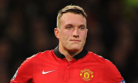 ข่าวแมนยู - โจนส์เชื่อผีมีลุ้นผ่านเสือใต้เข้ารอบUCL