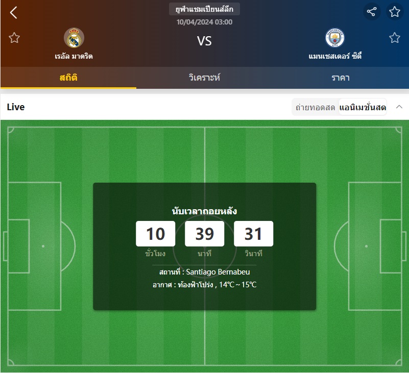 เว็บบอร์ดแมนยู : วิเคราะห์บอล เรอัล มาดริด VS แมนเชสเตอร์ ซิตี้